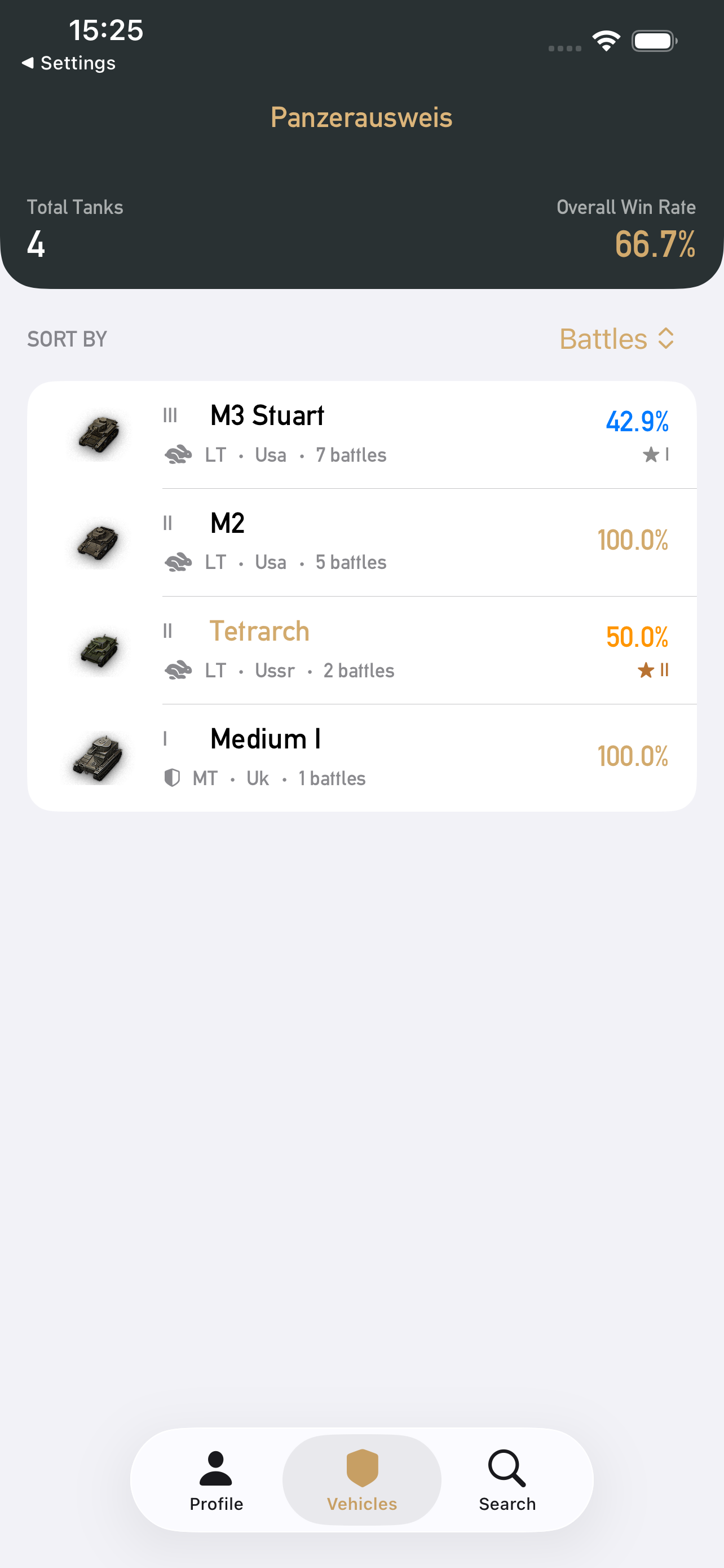 Vehicle Inventory — Marks of Excellence & Mastery Badges